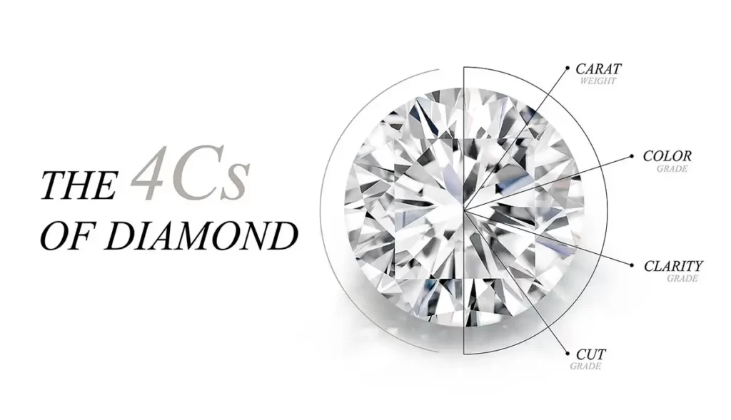 4cs-diamond