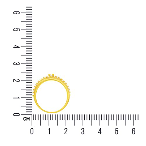 Ring Size Measurement scale